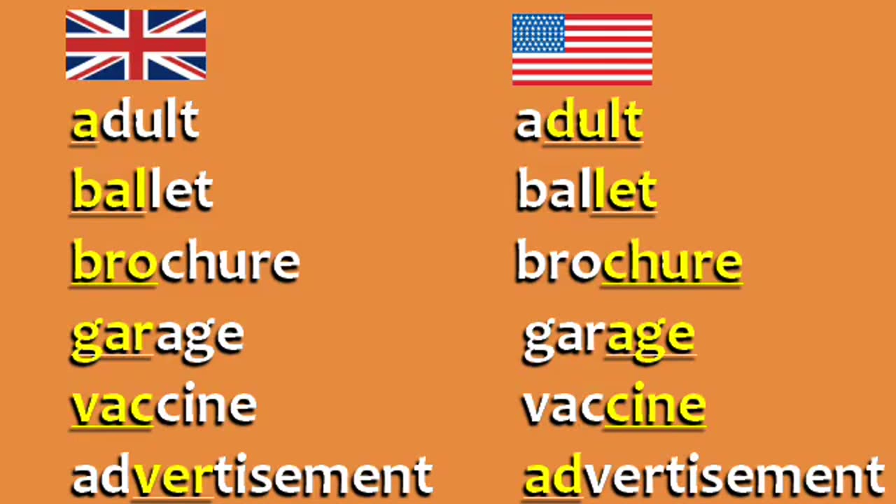 American Accent vs British Accent ll Multiple Accent speaking English.