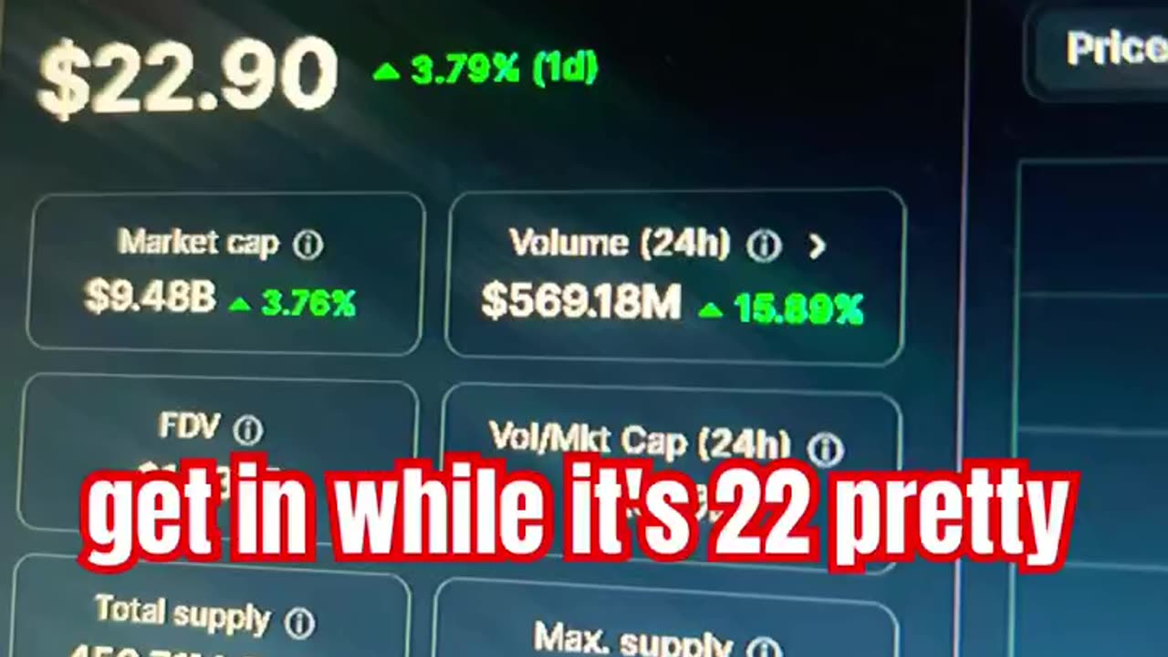 avalanche avax crypto price prediction #fyp