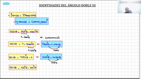 ANUAL ADUNI 2024 | Semana 27 | Trigonometría | Psicología