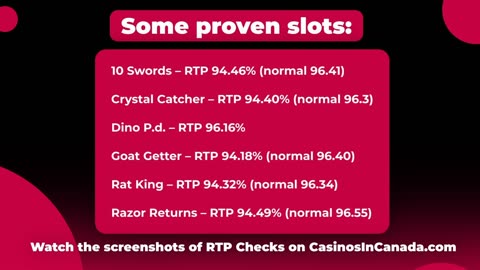 Real RTP and ZenBetting Casino's Review