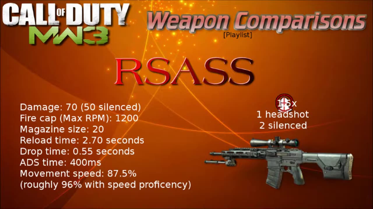 MK14 or RSASS? 💥 | MW3 Best Sniper Guide