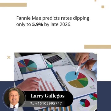 Will Housing Survive Another Year at 6% Rates?