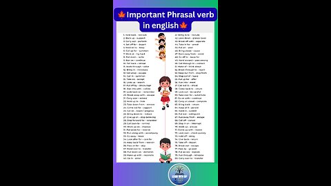 80 most important Phrasal verbs of English vocabulary for all exam #pharasal #verb #english #shorts