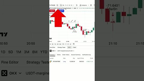 How to Connect OKX to TradingView and Trade