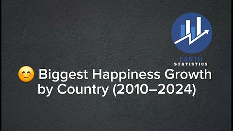 Biggest Happiness Growth by Country (2010–2024)