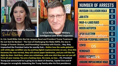 Lt. Col. Scott Ritter Gets the Col. Jacques Baud and President Trump Treatment: He Just Got De-Banked – The Cost of Challenging the Woke NATO, the Jew in Charge of Former Ukraine, and Promoting Friendship with Russia.