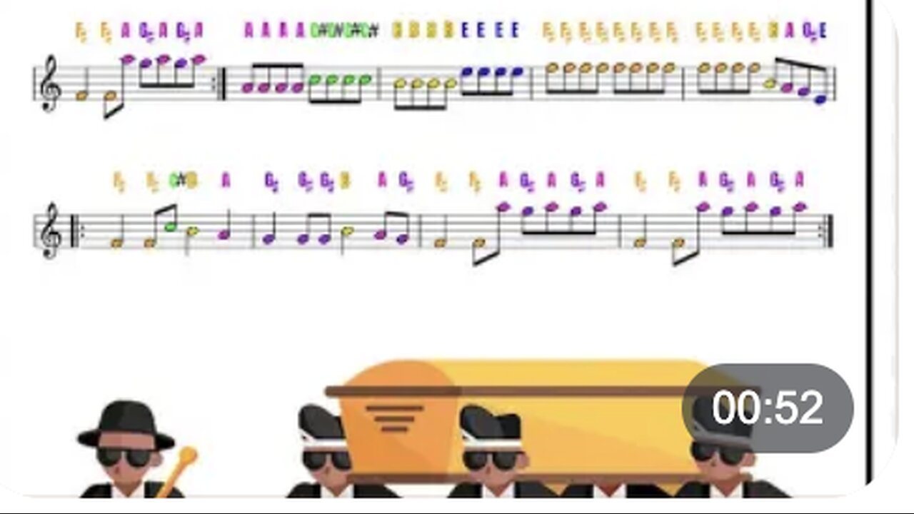 Coffin DANCE MUSIC NOTES