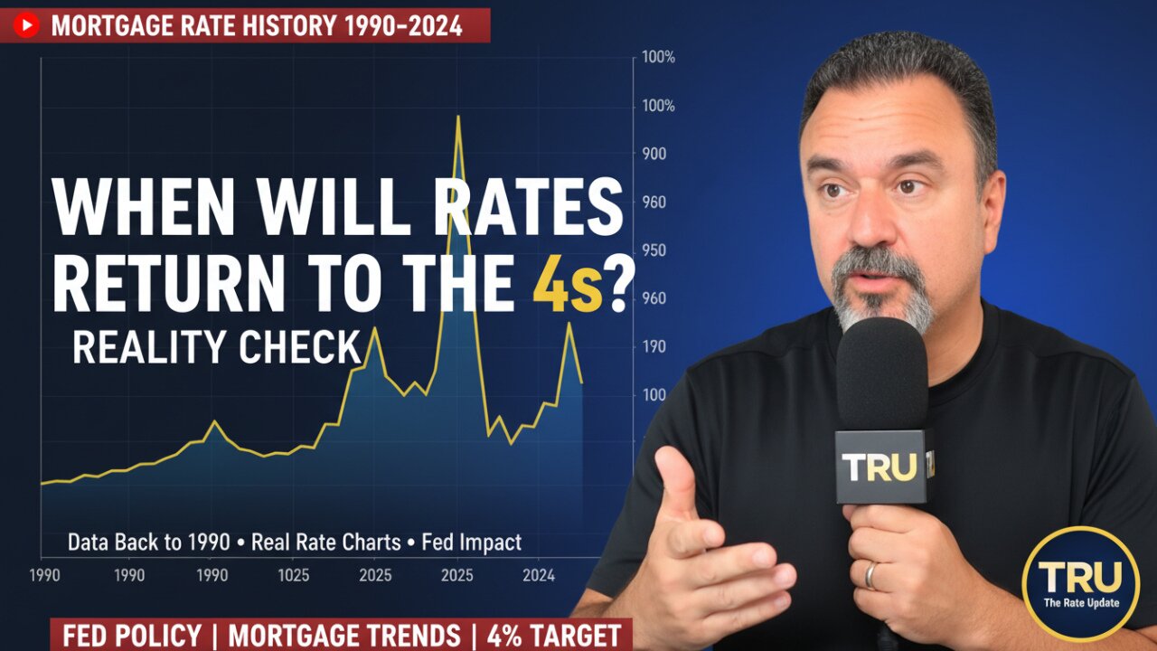 When Will Mortgage Rates Drop to 4% Again? 34 Years of Proof