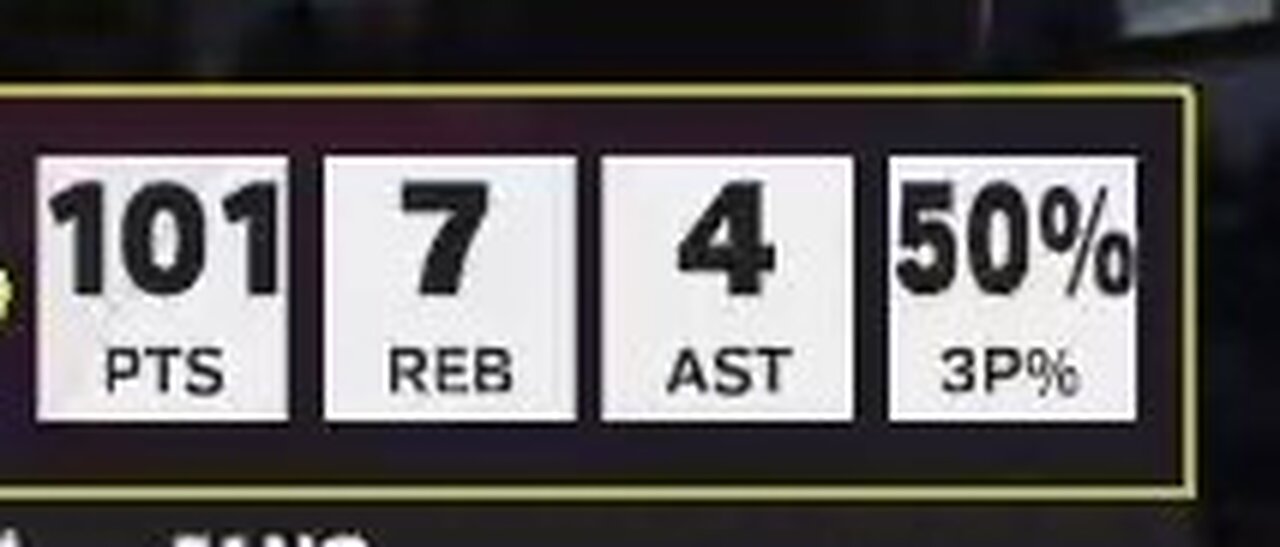 NBA 2K25 101 Point Allstar