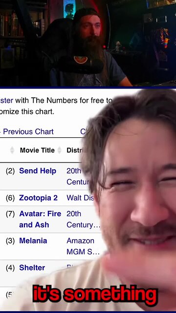 Markiplier Is Embarrassing Hollywood Elites with Iron Lung