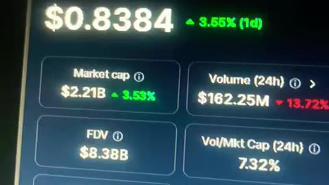 jupiter crypto coin price prediction #fyp