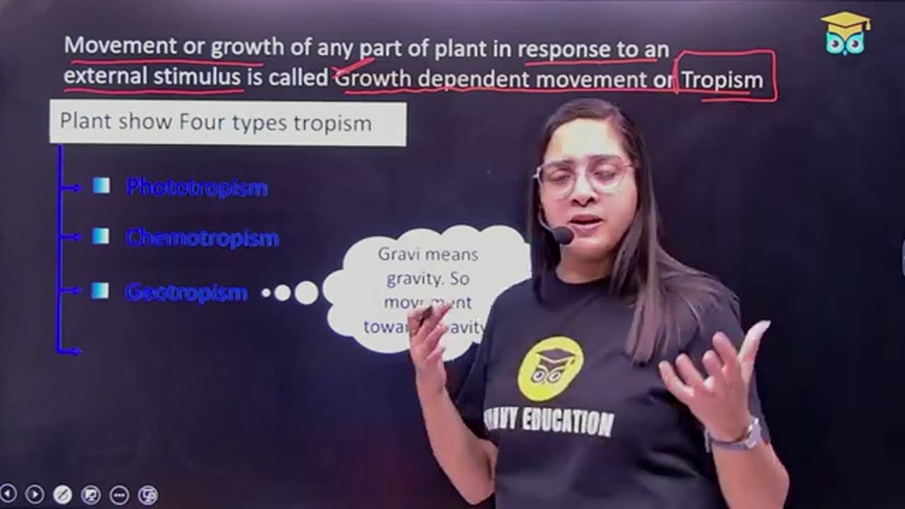 Control And Coordination | Part 2 Tropisms & Plant Hormones 🌱 | CLASS 10 Science | NCERT