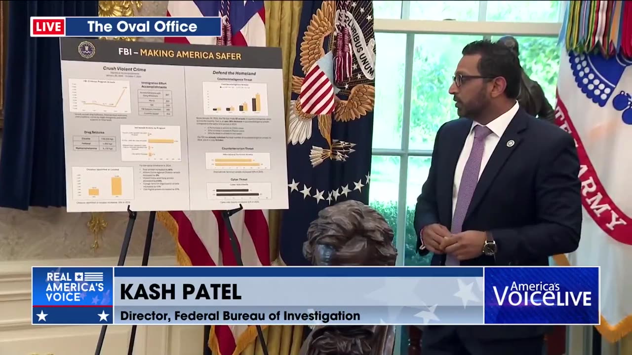 FIGHTING CRIME AGAINST USA: CHINA, RUSSIA, IRAN