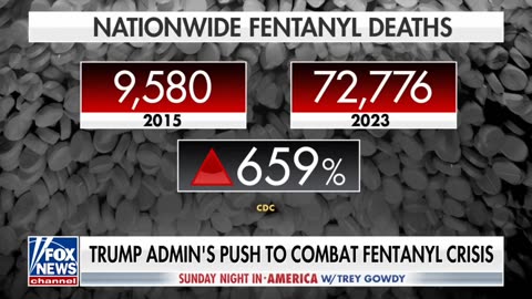 Starving Off Drug Cartel Profits