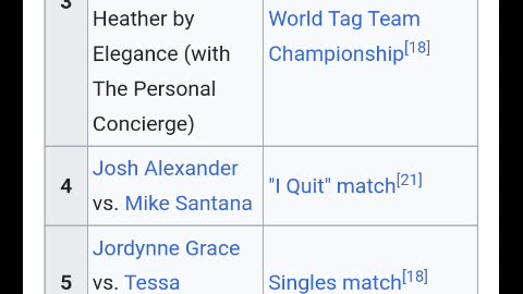 TNA Genesis 2025 Predictions/Questioning about the Women of this Generation