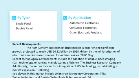 High-Density Interconnect Market Size, Share, and Forecast to 2033 | Market Strides