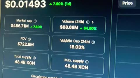 onyxcoin xcn crypto price prediction #fyp