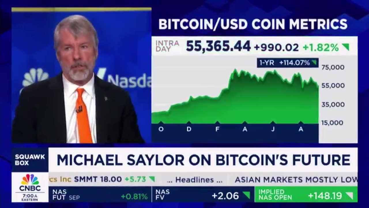 Breaking: Michael Saylor predicts $13 Million Per Bitcoin 🔥