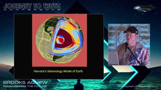 Brooks Agnew | Hollow Earth & Hollow Moon | J2T Conference (2023)