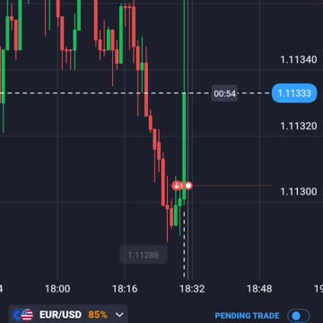 American Biggest News PMI