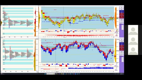 Bluewater Wrap and Trades for Dec 30
