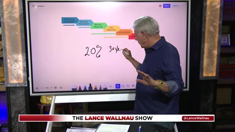 Why 80% Miss Their Life Calling—and How to Fix It