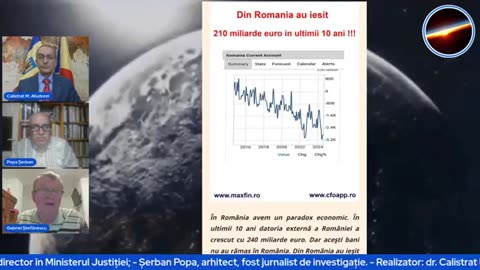 ÎNDATORAREA MASIVĂ A ROMÂNIEI, DOVADĂ A COLONIZĂRII STATULUI