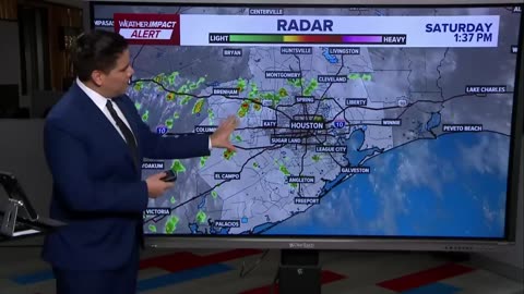 Houston weather Timing for the potential for severe weather