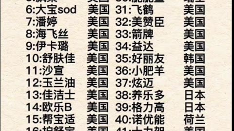 [Chinese] Jewish Evil