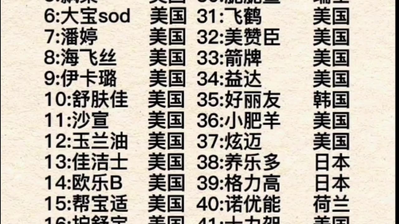 [Chinese] Jewish Evil