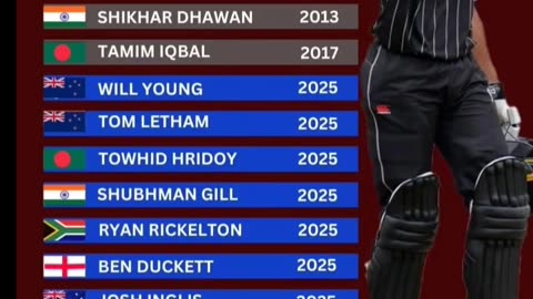 Players who made century on Champions Trophy debut. In CT-25 most debutants have scored tons.