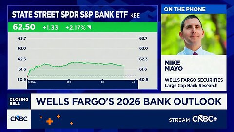 Bank stocks rally has more to go, says Wells Fargo's Mike Mayo