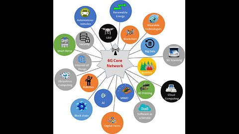 Psinergy tech metric pdf feb 2025