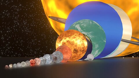 Solar System Size Comparison 3D Animation!!