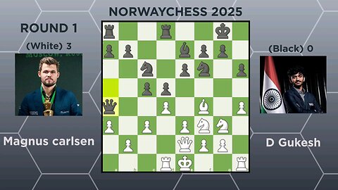 Magnus carlsen vs D gukesh (Norway chess 2025)