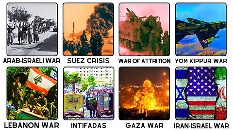 Tutte le principali guerre sioniste israeliane spiegate DOCUMENTARIO