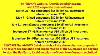 Covert Depopulation and Augmentation of the US Masses Are Ongoing to Stop the Flat-Earth Revolution!