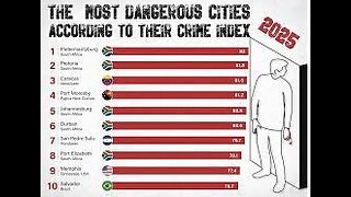 The Red State vs Blue State Murder Problem