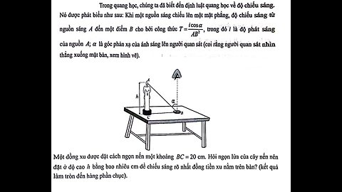 Toán 12: Trong quang học, chúng ta đã biết đến định luật quang học về độ chiếu sáng. Nó được phát
