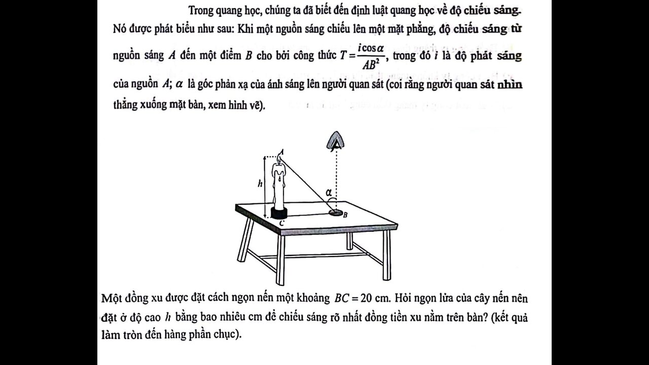 Toán 12: Trong quang học, chúng ta đã biết đến định luật quang học về độ chiếu sáng. Nó được phát