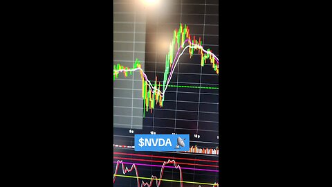 $NVDA📡