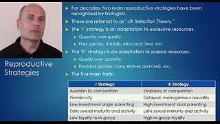 The Truth About Gene Wars: r/K Selection Theory