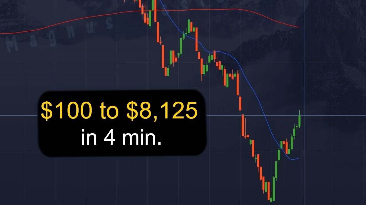 $100 to $8,125 in 4 min.