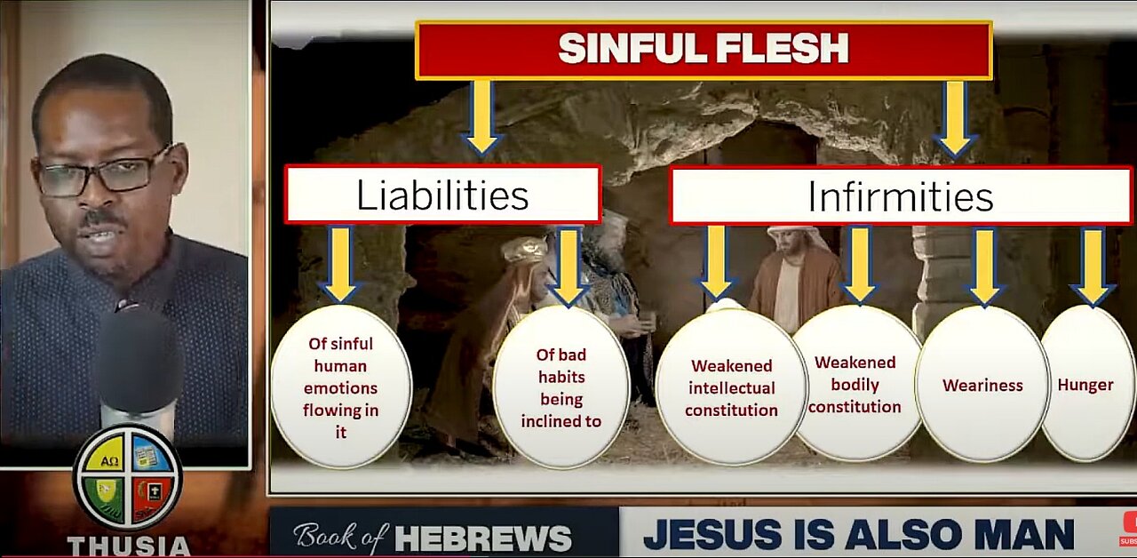 Jesus Christ had Sinful Human Flesh- Hebrews 2, Part 2