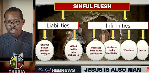 Jesus Christ had Sinful Human Flesh- Hebrews 2, Part 2