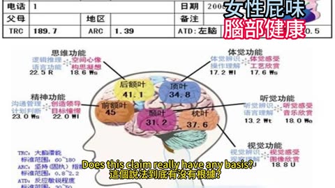 女性屁味 腦部健康