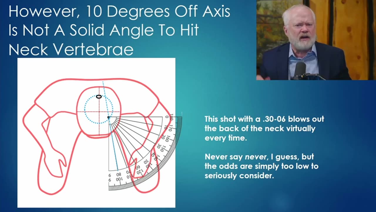 Martenson Proves What We Already Knew, There's NO WAY The Bullet Was Shot Into Kirk's Neck -from ep1