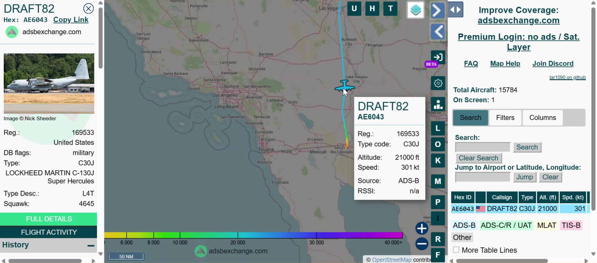 President Trump Drains Swamp in Democrat Coup Shutdown Gregg Jarrett Comey Case Gavin Newsom Cronies