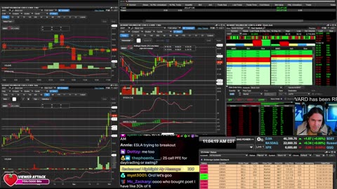 LIVE Day Trading the Stock Market