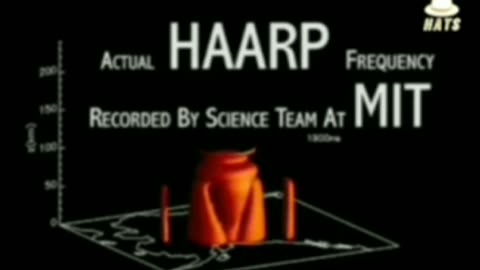 HAARP ACCELERATING CLIMATE CHANGE